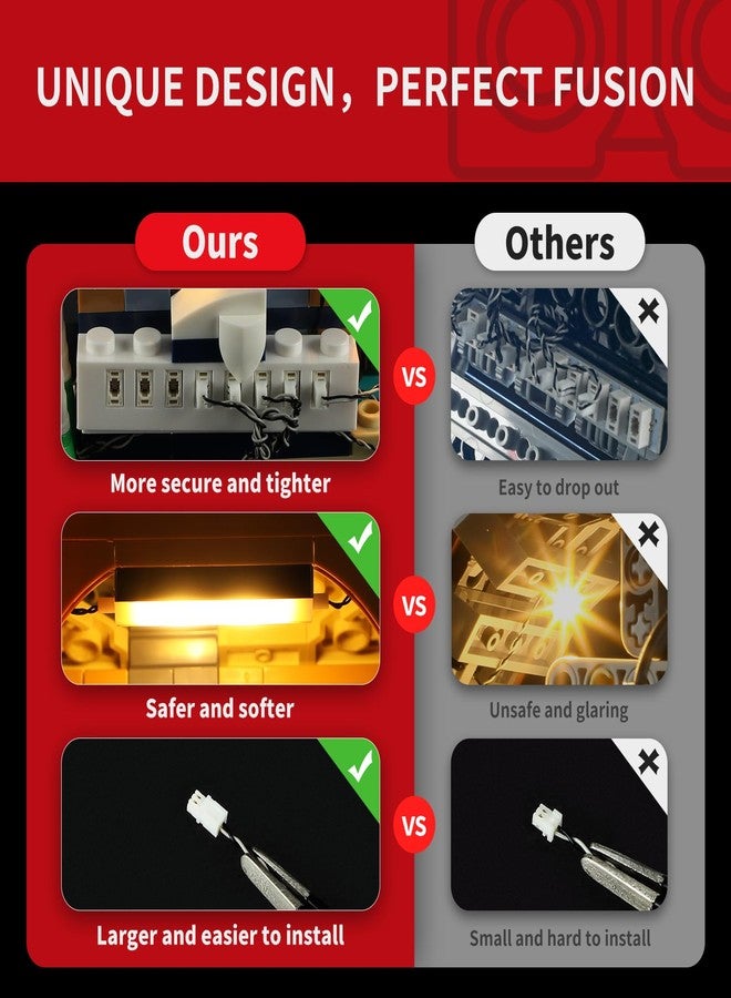 BRIKSMAX 2.0 Light Kit for Lego Santa's Post Office -Innovative Led Lighting Compatible with Lego Icons 10339 - Not Included Lego Set - Image 3