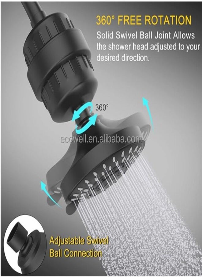 ABJ Filtered Shower Head 20 Stage Shower Filter Combo High Pressure Rain Shower Heads Filter for Hard Water Detachable 5 Modes Adjustable Water Softener Remove Chlorine Fluoride (Black)  - Image 5