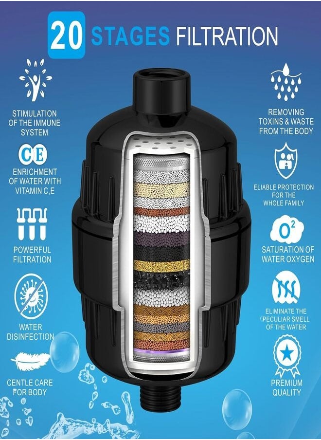 ABJ Filtered Shower Head 20 Stage Shower Filter Combo High Pressure Rain Shower Heads Filter for Hard Water Detachable 5 Modes Adjustable Water Softener Remove Chlorine Fluoride (Black)  - Image 3