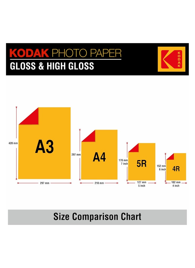 Kodak - Kodak 260 GSM 4R (102x152mm) Instant Dry Waterproof High Glossy Photo Paper Compatible with all Inkjet Printers - 4 Pack x 100 Sheets - Image 1