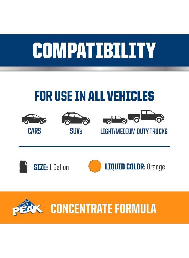 PEAK DEX-Cool® Antifreeze + Coolant, Premium Engine Coolant with Antifreeze, Car Antifreeze Coolant Mixture for GM Vehicles, 1 Gallon - Image 2