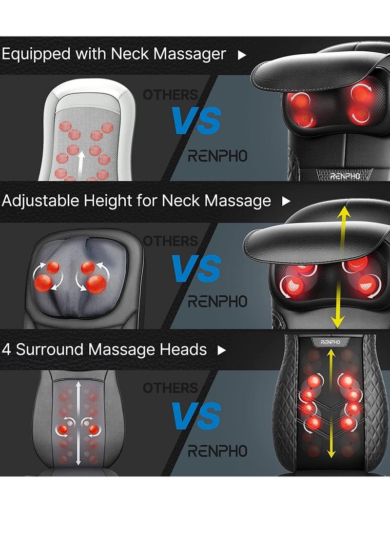 RENPHO - RENPHO Electric Back Massager for Chair, Massage Cushion, Shiatsu Massage Chair with Heat for the Whole Back and Neck, Adjustable Height, Use at Home and Office - Image 1