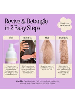 INH Emergency Revival Spray | Leave In Conditioner Spray | Hair Shine & Detangler Spray For Frizz Control & Dry, Damaged Hair | Smoothing & Volumizing Mist With A Gloss Finish | Travel Size, 4Oz  - Image 5