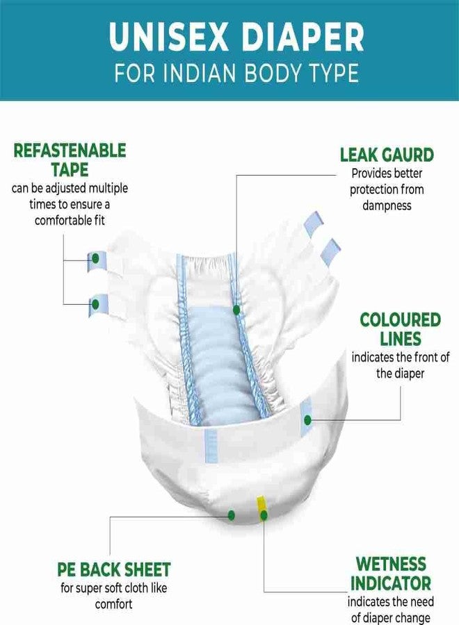 Aquacare New Gel Technology Adult Diapers (Tape Model) - All Night Protection With New Gel Technology - Size M (Waist 28"- 44" Inches) - 10 Units x Pack of 2, | Unisex - Image 2