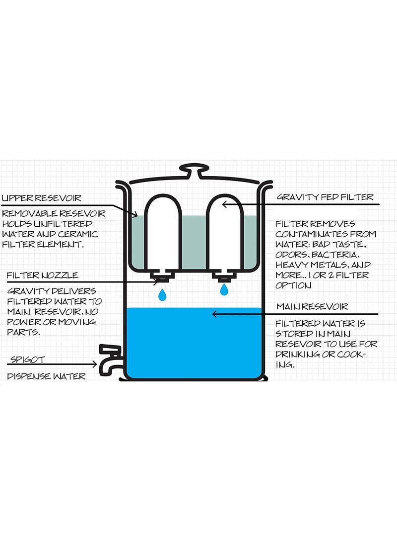 Pristine PRISTINE Stainless Steel Gravity Water Purifier Water Filter 20 Ltrs Silver  - Image 3