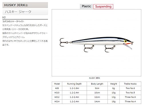 Rapala Husky Jerk 12 Fishing lure (Firetiger, Size- 4.75),Silver - Image 2