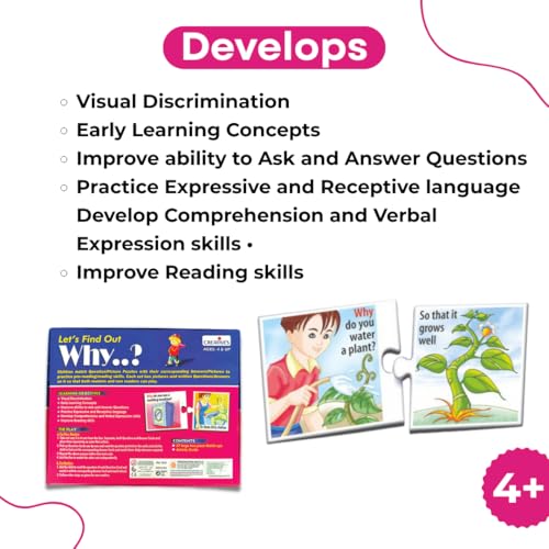 Creative's Creative Educational Creative Pre-School Let's Find Out Why? - Image 4