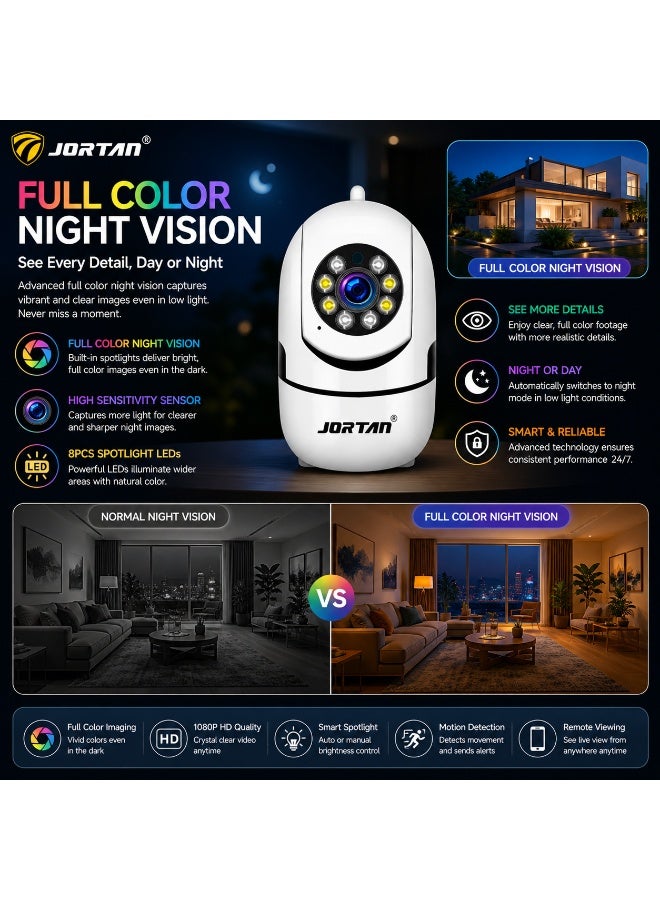 Jortan 1080p Camera for Kids, Kids Monitoring, IP44, Two-Way Talk, Motion Detection, Motion Tracking, Color Night Vision, 360°/90° PTZ Control, Indoor Security Camera., Kids Camera - Image 4
