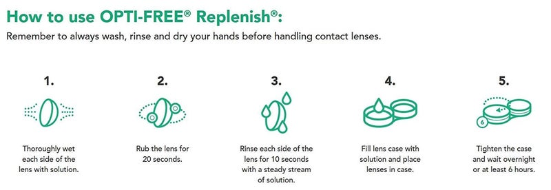 Opti-Free Opti-Free Replenish Multi-Purpose Contact Lens Cleaning and Disinfecting Solution with Lens Case, 10 FL OZ (Pack of 2)  - Image 2