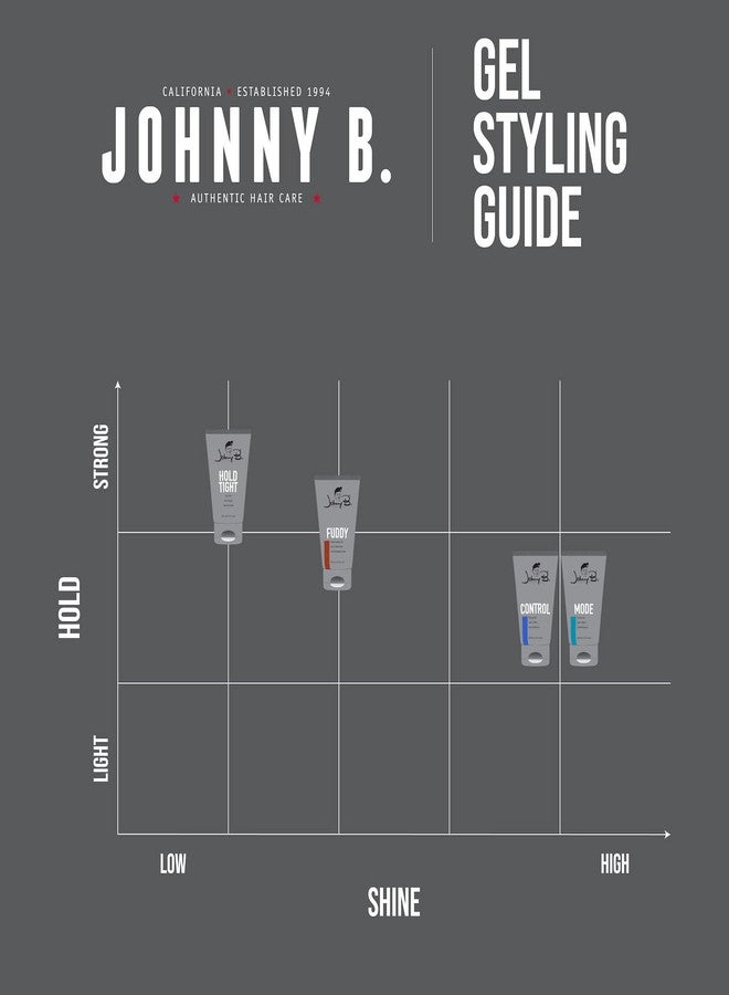 JOHNNY B. King Mode Hair Styling Gel 3.3 oz. - Image 4