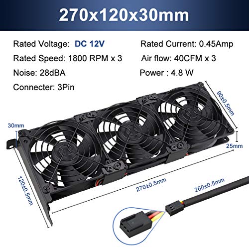 Wathai 3x90mm GPU Cooler Fans, 10.86in(L) x 4.72in(W) x 1.18in(H), Desktop, 120 CFM, 37dBA, PWM Controllable, 12V, 1800RPM, For Gaming, Video Editing, Mining Rigs - Image 2