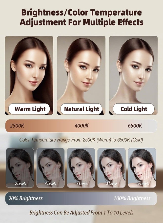 FJHEPERPOO 98 LED Portable Selfie Light Video Conference Lighting with Clip & Camera Tripod Adapter Rechargeable 1800mAh CRI 97+, 3 Light Modes for Phone iPhone Webcam Laptop Photo Makeup, Conferences, TikTok - Image 4