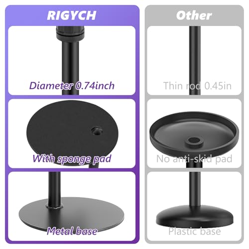 Rigych Mic Stand Desk Adjustable Desktop Microphone Stand with Stable Metal Base, Shock Mount, Pop Filter, Mic Clip, and Mic Adapter for AT2020, HyperX QuadCast, Blue Yeti, Shure SM58 - Image 2