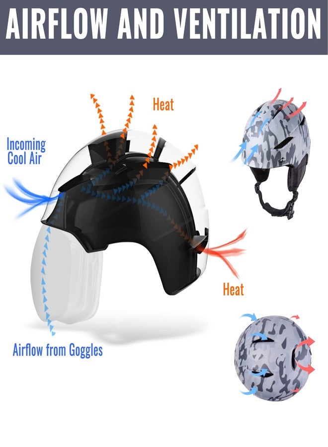 TurboSke Ski and Snowboard Helmet, Audio Compatible and Lightweight, ASTM Standard Helmet for Men, Women and Youth (S, Camo) - Image 3