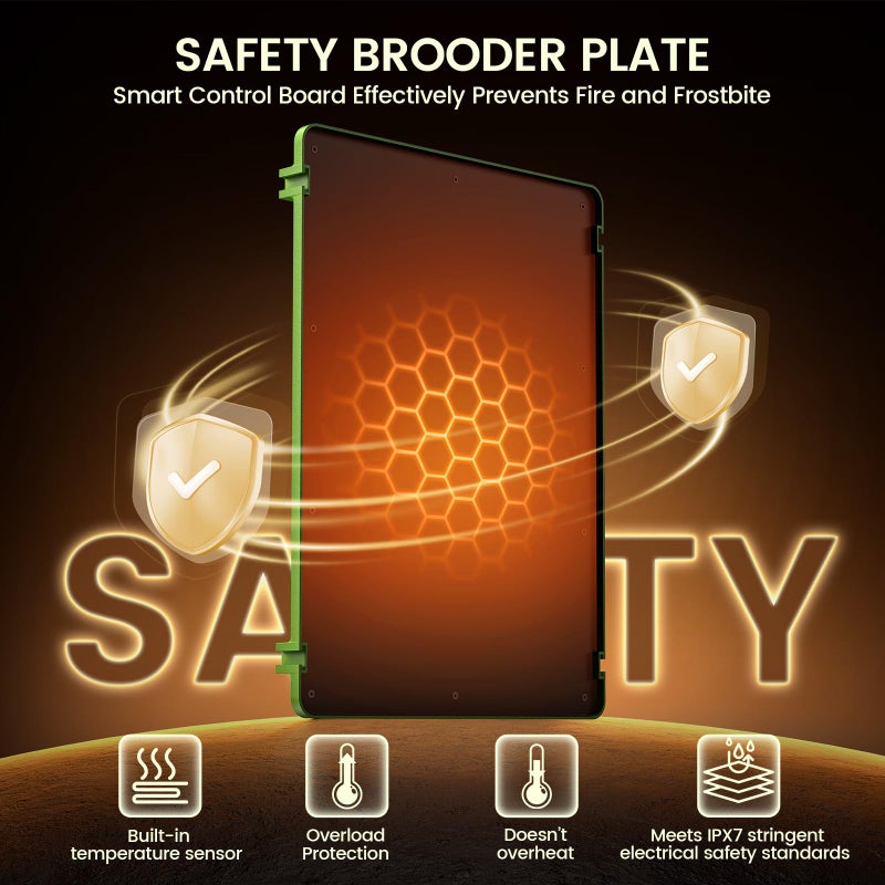 Chtoocy Smart Chick Brooder Heating Plate,12"x16" Adjustable Chicken Coop Heater for 20 Baby Chicks,75 Watts Chick Heater Adaptable to Timer and Temp Controllers for Keeping Poultry Warm,UL-Compliant - Image 2