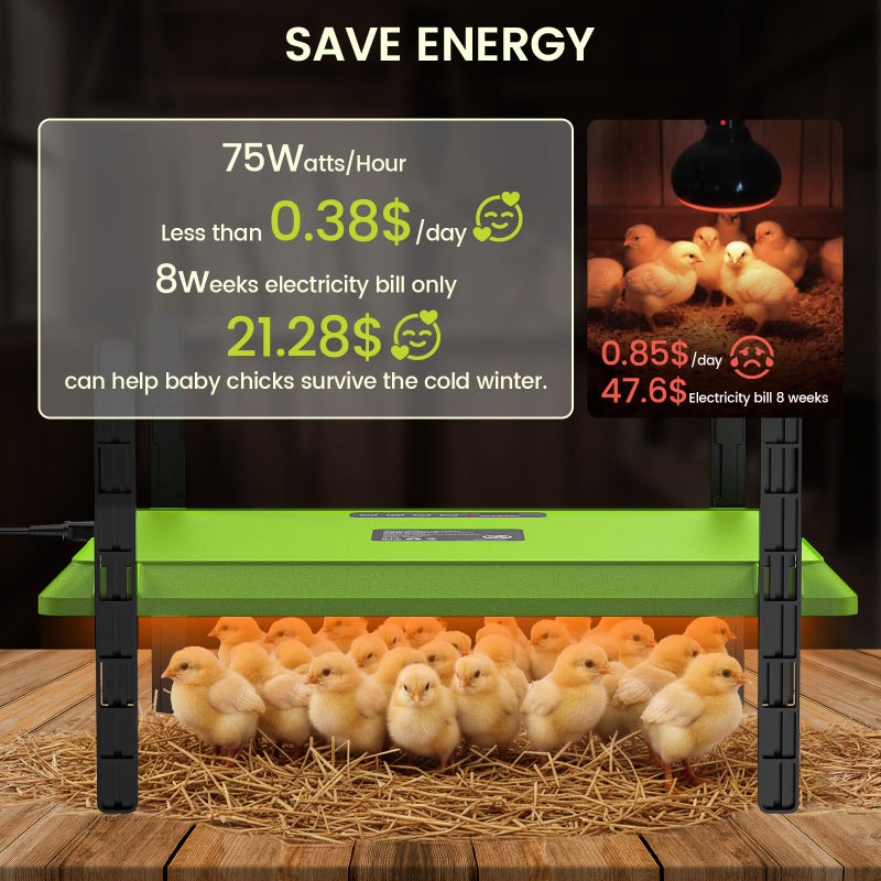 Chtoocy Smart Chick Brooder Heating Plate,12"x16" Adjustable Chicken Coop Heater for 20 Baby Chicks,75 Watts Chick Heater Adaptable to Timer and Temp Controllers for Keeping Poultry Warm,UL-Compliant - Image 4