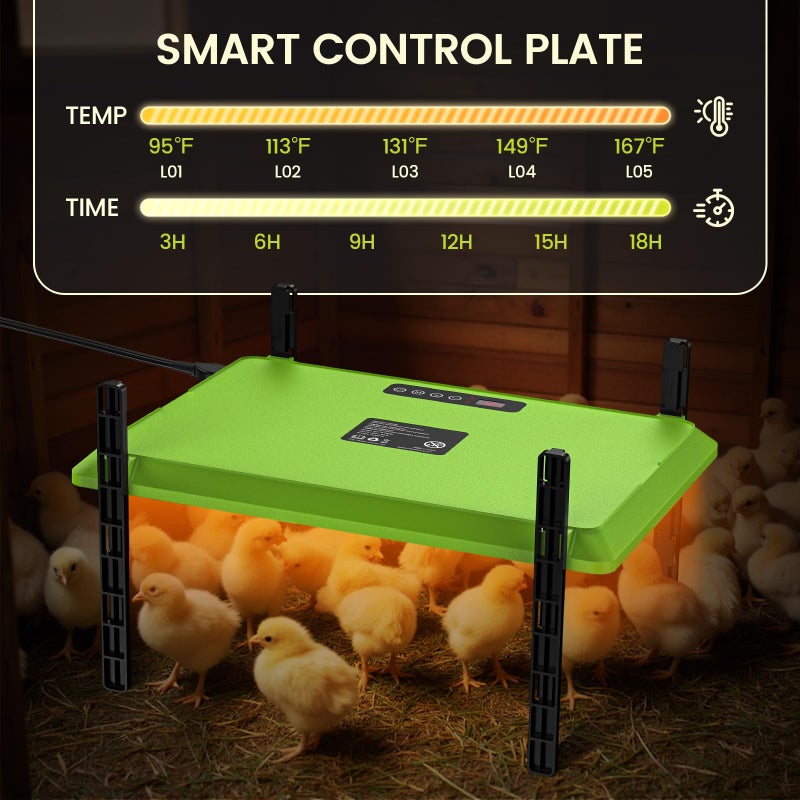 Chtoocy Smart Chick Brooder Heating Plate,12"x16" Adjustable Chicken Coop Heater for 20 Baby Chicks,75 Watts Chick Heater Adaptable to Timer and Temp Controllers for Keeping Poultry Warm,UL-Compliant - Image 3
