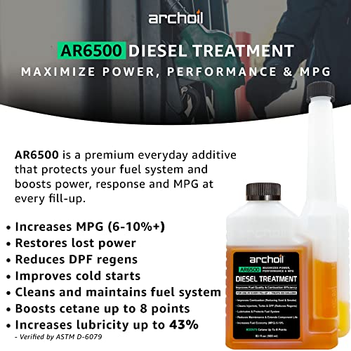 Archoil AR6500 Diesel Treatment (10.1 oz) - Four Pack - Treats 400 Gallons - Additive for All Diesel Vehicles - Image 3