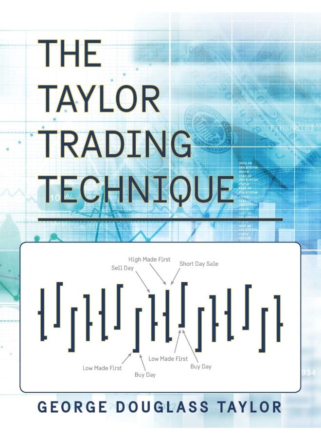 null - The Taylor Trading Technique - Image 1
