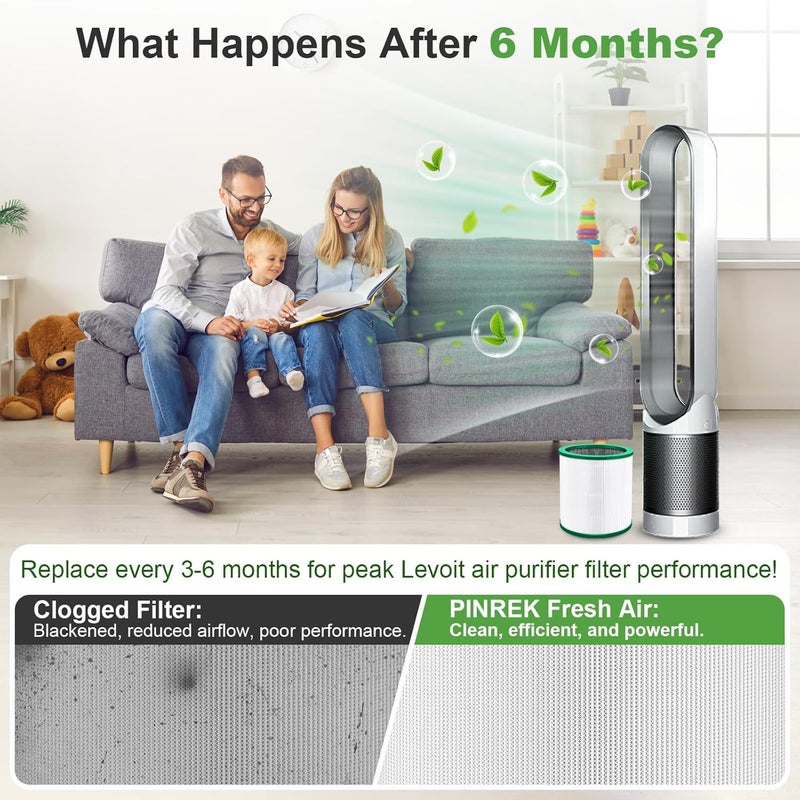 PINREK 360° Glass HEPA Filter for Dyson Pure Cool Link TP01/TP02/TP03/AM11/BP01 | 3-in-1 High-Efficiency Activated Carbon Replacement Filter. Removes Dust Smoke Odors. Replace 968126-03. Green-2 Pack - Image 5