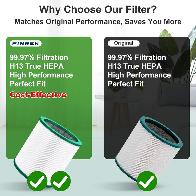 PINREK 360° Glass HEPA Filter for Dyson Pure Cool Link TP01/TP02/TP03/AM11/BP01 | 3-in-1 High-Efficiency Activated Carbon Replacement Filter. Removes Dust Smoke Odors. Replace 968126-03. Green-2 Pack - Image 2