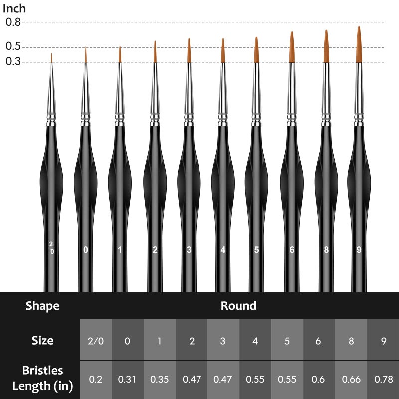 cocoaland 10Pcs Micro Paint Brushes Set with Triangular Handles - For Acrylic, Watercolor, Crafts, Models - Image 3