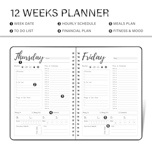 KAICN Weekly Work Planner with Hourly Schedules, To Do List, Tasks, Expense Tracker 7 Days Daily Planner Self-Care for Organizing Meals, Water Take-in, Mood, Exercise & Health, 10 x 7.3 inches - Image 2