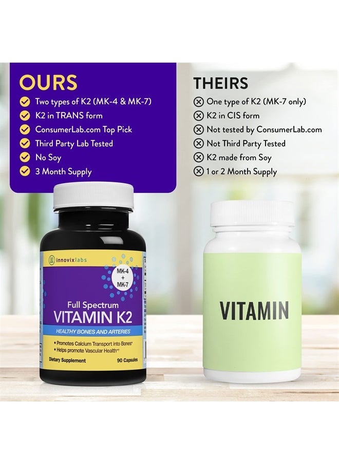 Full Spectrum Vitamin K2 with MK-7 and MK-4, All-Trans Bioactive K2, 600 mcg K2 per Pill, Soy & Gluten Free, Non-GMO, 90 Capsules, Supports Healthy Bones & Arteries Vitamin K2 MK7 + MK4