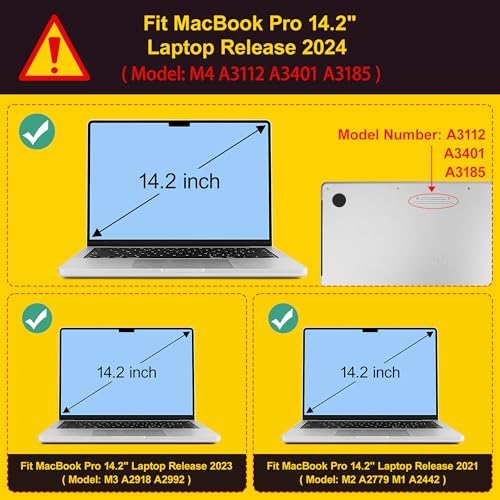 May Chen Case for MacBook Pro 14 inch, Models A2442 A2779 A2918 A2992 A3401 A3185 A3112 A3434, M1 M2 M3 M4 M5 Chip (2021-2025 Release), Plastic Hard Shell Case with Keyboard Cover, Great Wave - Image 2