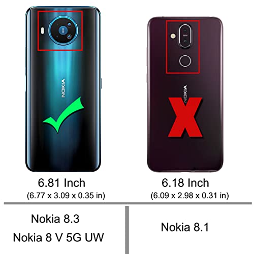 Osophter for Nokia 8.3 5G Case,Nokia 8V Case Shock-Absorption Flexible TPU Rubber Protective Cell Phone Cover for Nokia 8.3(Black) - Image 2