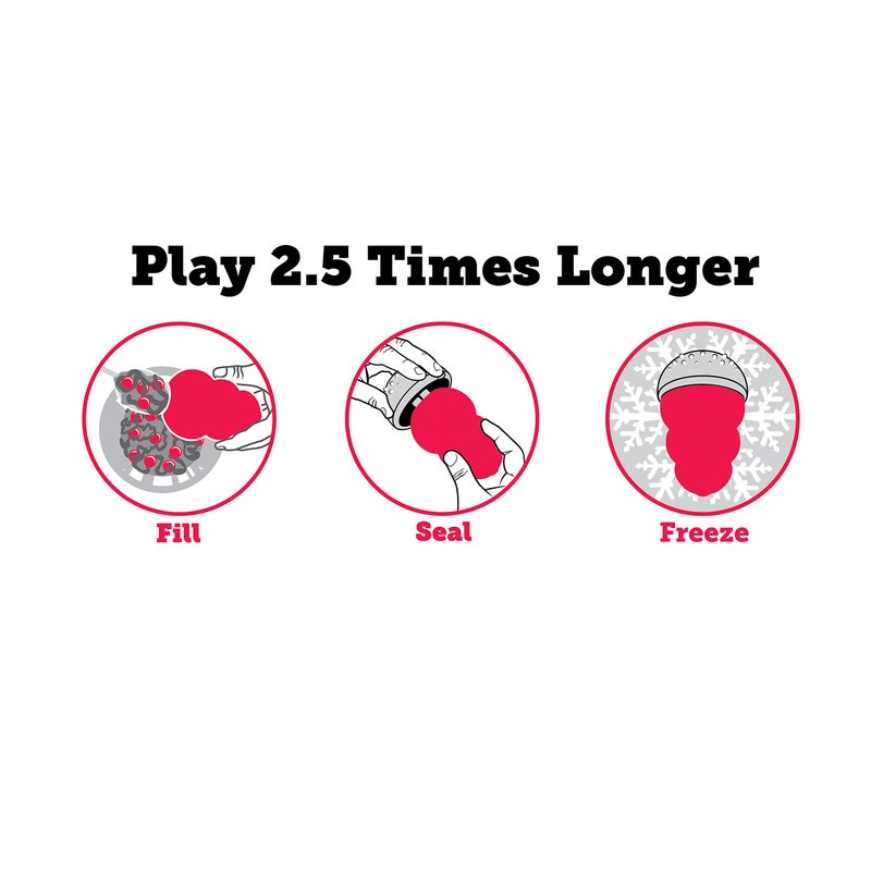 KONG Marathon - Pet Supplies for Training & Playtime - Healthy Dog Treat for KONG Dog Toys - For Large Dogs - Chicken Flavor - 2 Pack (4 Pieces Total) - Image 5