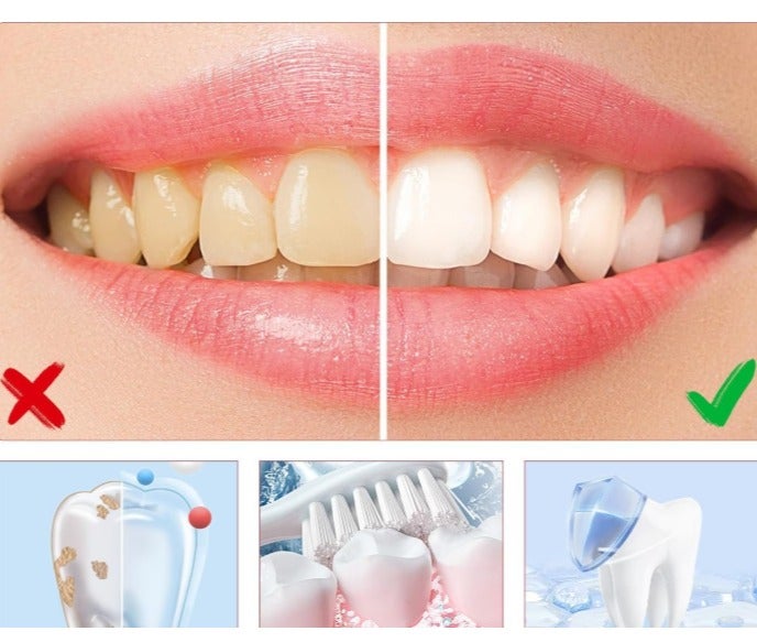 سنسوداين فرشاة اسنان ناعمة تنظيف عميق الوان متعددة 1+1 - Image 3