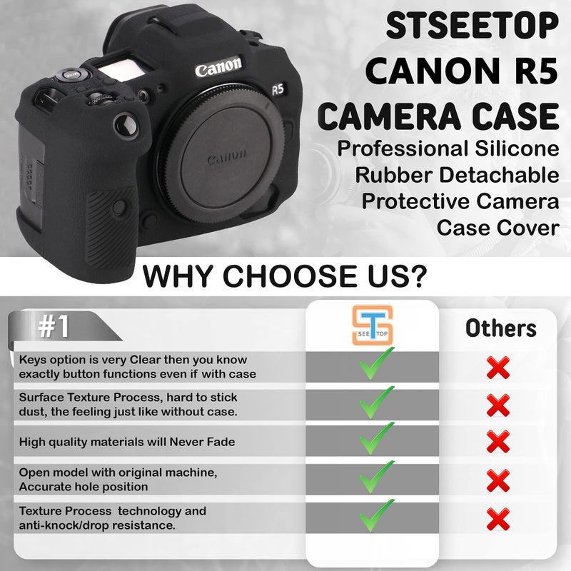 STSEETOP Camera Case for Canon R5 - Silicone Protective DSLR Skin Cover, Detachable Cage, Shockproof, Dustproof (Black) - Image 4