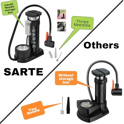 SARTE Foot Pump for Bike Car Tyre Inflator Pump Super Fast Air Pump for Cycle with Tyre Pressure Gauge Portable High Pressure Foot Air Pump Multipurpose Use As Balloon Air Pump Cycle, Football Pump - Image 2