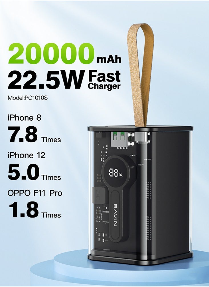 Bavin Power Bank, 20000 mAh Fast Charging Portable, 22.5W Powerbank with USB C Input & Output Battery Pack PD 3.0 QC 4.0 Compatible with iPhone 15 14 13 12 11 Pro Max Samsung S24 S23 S22 S21 iPad etc