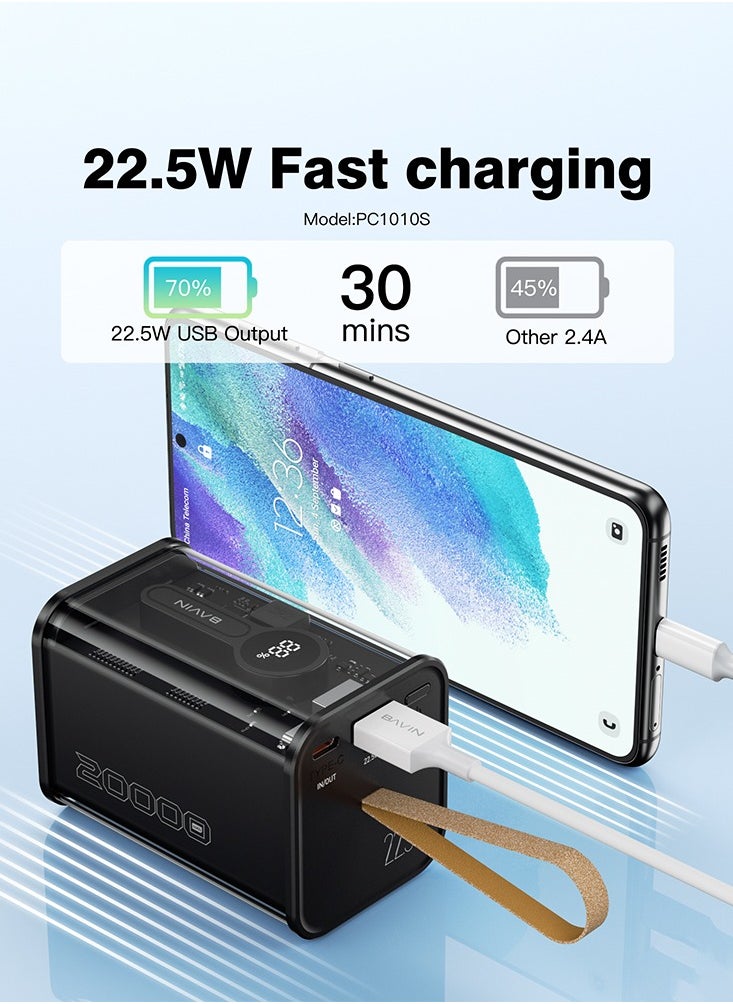 Bavin Power Bank, 20000 mAh Fast Charging Portable, 22.5W Powerbank with USB C Input & Output Battery Pack PD 3.0 QC 4.0 Compatible with iPhone 15 14 13 12 11 Pro Max Samsung S24 S23 S22 S21 iPad etc