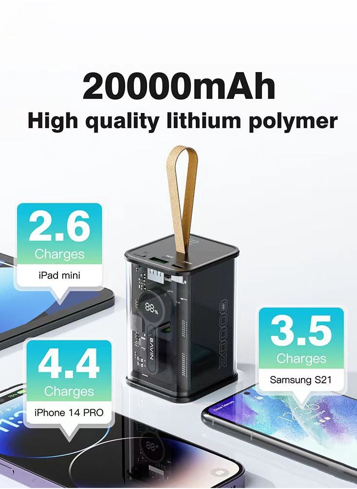 Bavin Power Bank, 20000 mAh Fast Charging Portable, 22.5W Powerbank with USB C Input & Output Battery Pack PD 3.0 QC 4.0 Compatible with iPhone 15 14 13 12 11 Pro Max Samsung S24 S23 S22 S21 iPad etc
