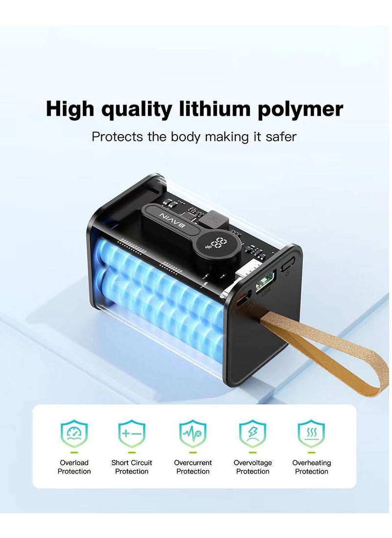 Bavin Power Bank, 20000 mAh Fast Charging Portable, 22.5W Powerbank with USB C Input & Output Battery Pack PD 3.0 QC 4.0 Compatible with iPhone 15 14 13 12 11 Pro Max Samsung S24 S23 S22 S21 iPad etc
