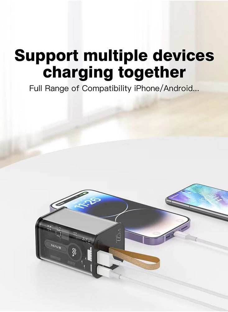 Bavin Power Bank, 20000 mAh Fast Charging Portable, 22.5W Powerbank with USB C Input & Output Battery Pack PD 3.0 QC 4.0 Compatible with iPhone 15 14 13 12 11 Pro Max Samsung S24 S23 S22 S21 iPad etc