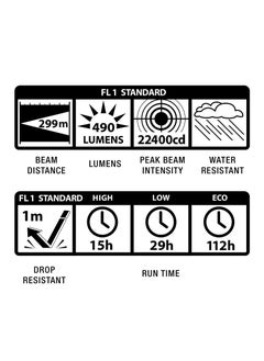 MAGLITE Ml50Lx-S2Cc6Y Led 2-Cell C Matte Black Flashlight  - Image 4