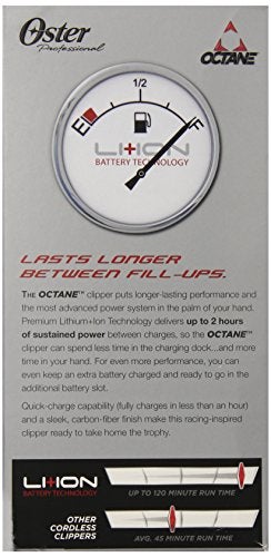 Oster Pro Adjustable Hair Clippers & Hair Cutting Kit, 1 CT (Gray (Cordless)) - Image 4