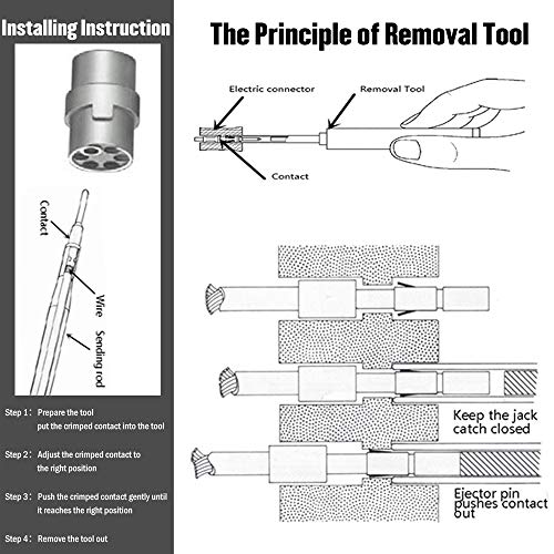 JRready DRK20B Removal Tool Applied to remove MIL series round contacts without any damages to the electric connectors - Image 3