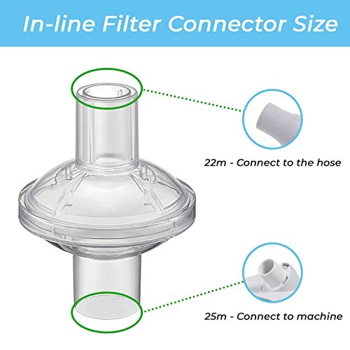 Gadget Beyond 3 Pack Universal Fit in Line Filter for CPAP and BiPAP Machines - Improve Your CPAP Experience with These Filters, for 22mm and 25mm CPAP Tube - Image 3
