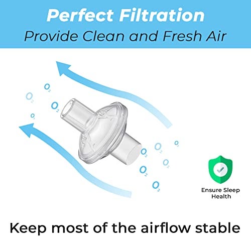 Gadget Beyond 3 Pack Universal Fit in Line Filter for CPAP and BiPAP Machines - Improve Your CPAP Experience with These Filters, for 22mm and 25mm CPAP Tube - Image 4