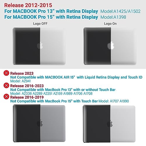IBENZER Compatible with MacBook Pro 15 Inch Case 2015 2014 2013 2012 A1398, Hard Shell Case & Keyboard Cover & Screen Protector for Old Version Apple Mac Retina 15, Black, R15BK+2 - Image 3