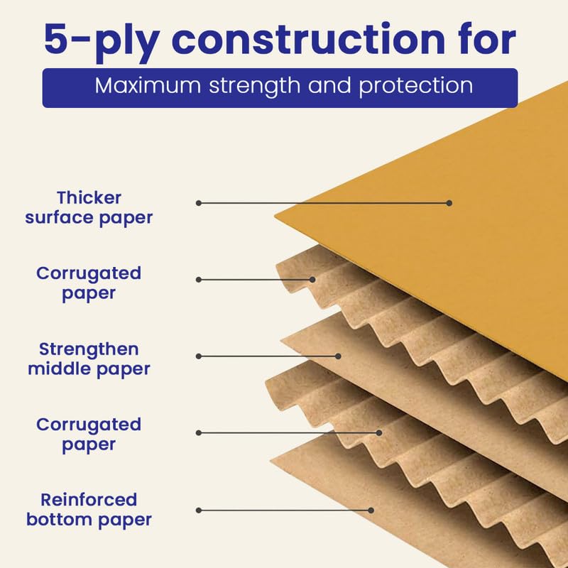 ADDANBI 5 Ply Heavy Duty Corrugated Boxes 18x12x12 Inches – Pack of 5 Reinforced Cardboard Cartons for Shipping, Packaging, Moving, Storage & E-Commerce – Durable & Recyclable Packing Boxes - Image 3
