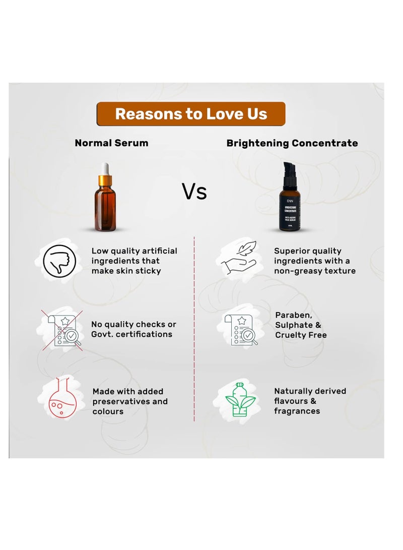 ENN  Brightening Concentrate  Anti Aging  Brightening  Anti  Wrinkle  Age Spots Pigmentation Face Serum  Natural   For Men and Women  25Ml - Image 4