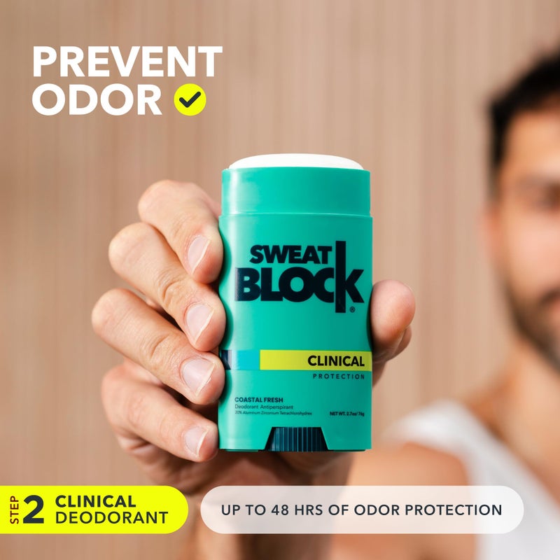 SweatBlock Maximum Clinical Strength Antiperspirant and Deodorant System for Men and Women Hyperhidrosis Aid for Excessive Sweating and Odor 10 DRIBOOST Wipes Plus Unisex Deodorant Stick 2.7 oz - Image 5
