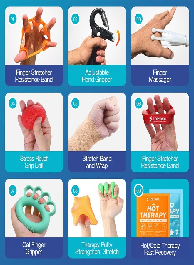 Theravio Hand Therapy Kit with Grip Strengthener, Forearm Strength Exerciser, Finger Strengthener, Hand Exercise Balls for Arthritis, Hand Strengthener for Adults - Image 2