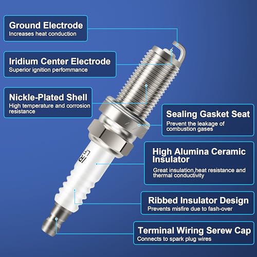 A-NAFTULY Iridium Spark Plugs 6 Pack 6619 LFR6AIX-11 Fits for 2005-2015 Toyota Tacoma Camry Avalon 4Runner FJ Cruiser Highlander RAV4 Sienna Tundra Venza 3.5L 4.0L & 2007-2015 Lexus RX350 ES350 3.5L - Image 4